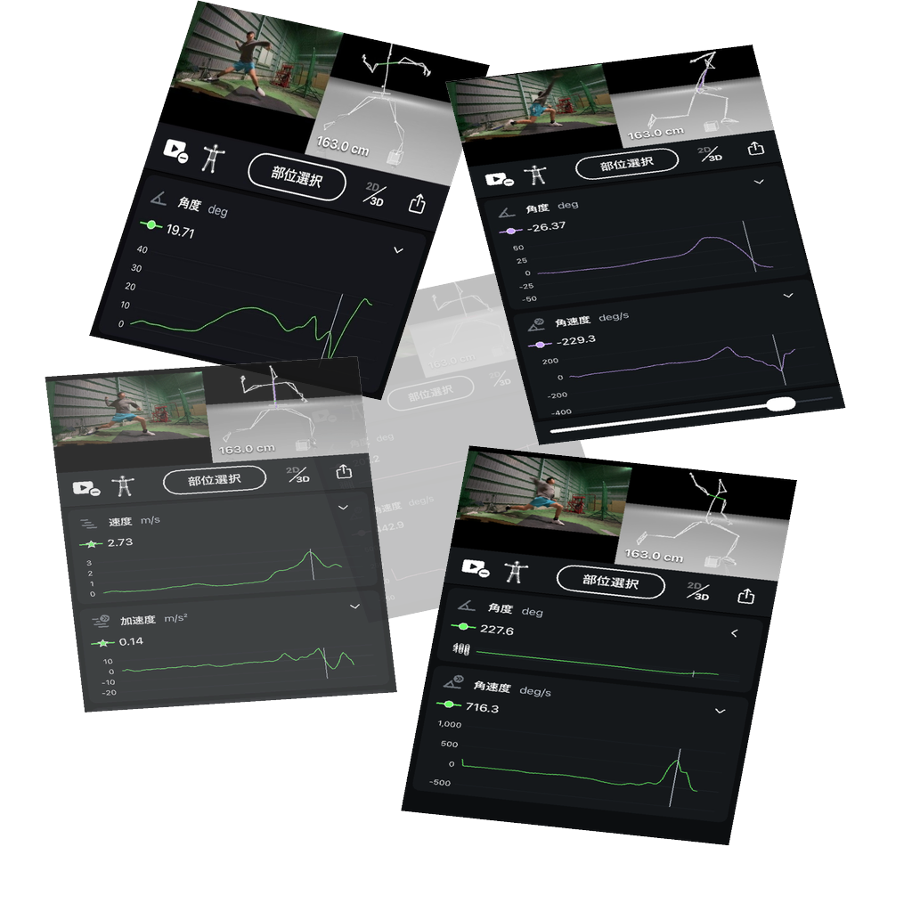 動作解析アプリの画面 — 角度・角速度・速度データのグラフ表示 — KIREDAS ACADEMY 動作解析オンライン