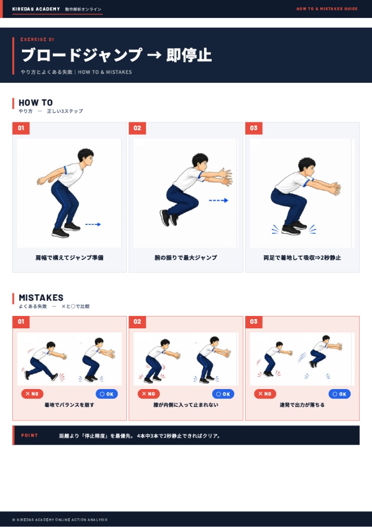 ドリルシート ブロードジャンプ→即停止