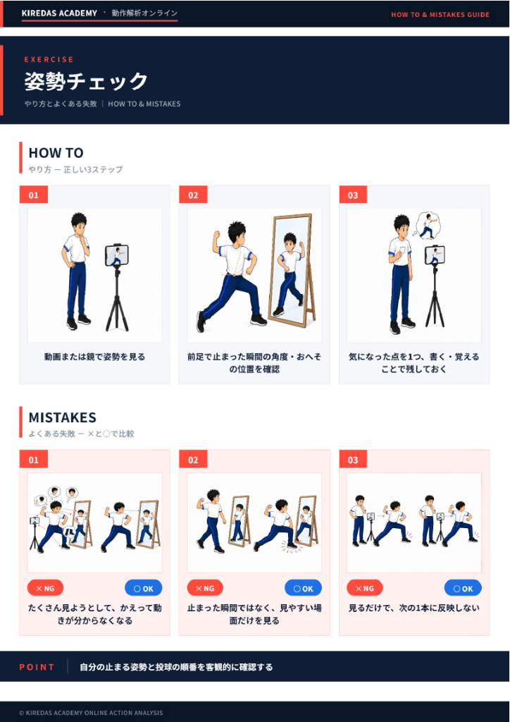 ドリルシート 姿勢チェック