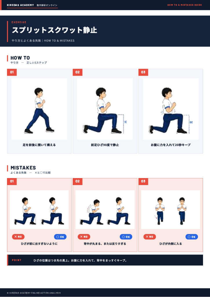 ドリルシート スプリットスクワット静止